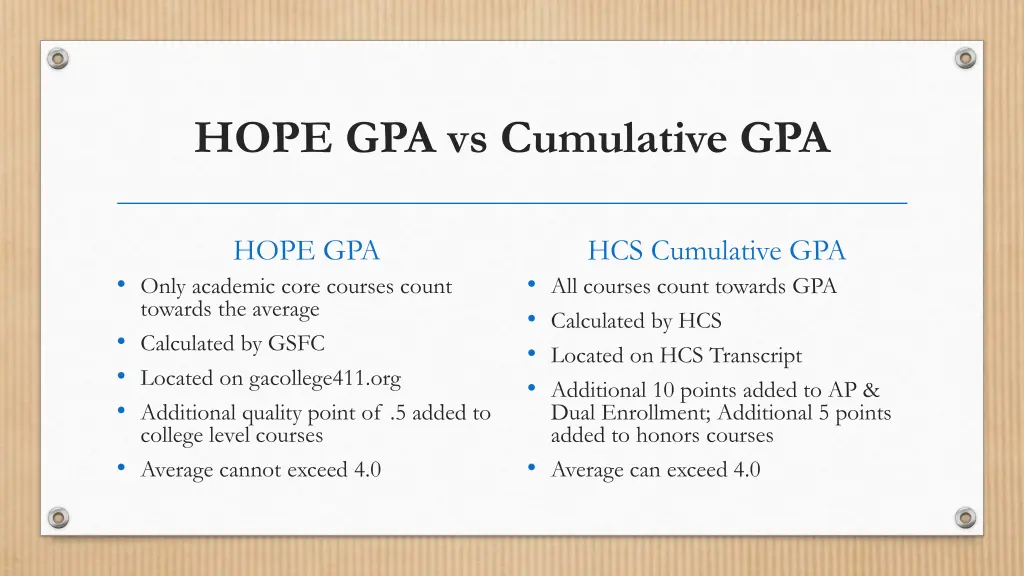 hope gpa vs cumulative gpa