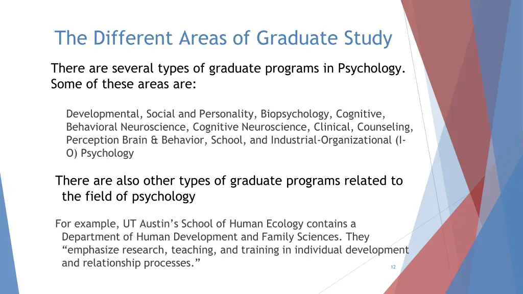 the different areas of graduate study