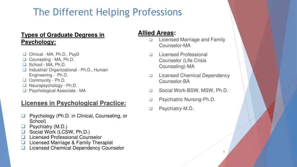 the different helping professions