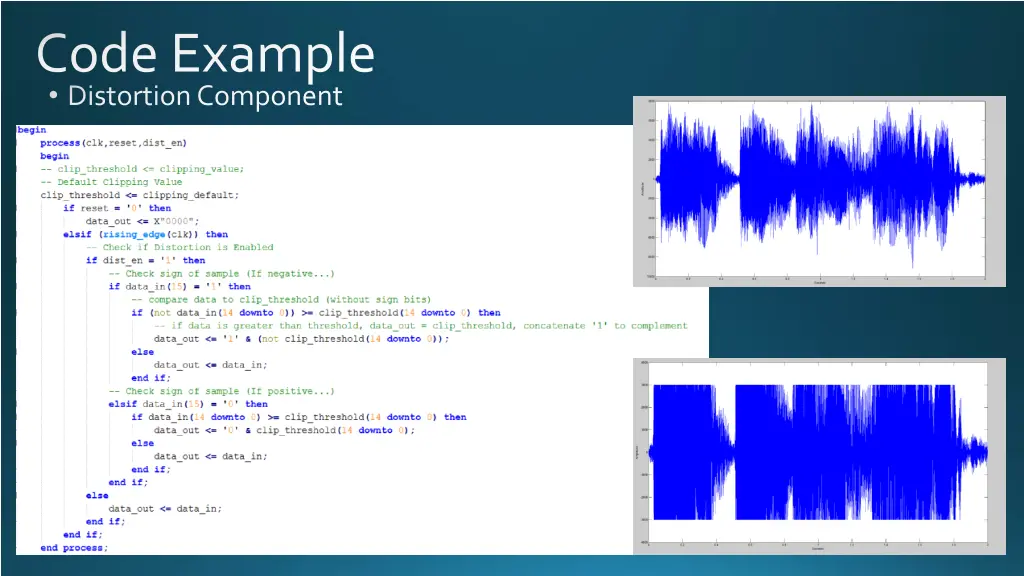 code example distortion component