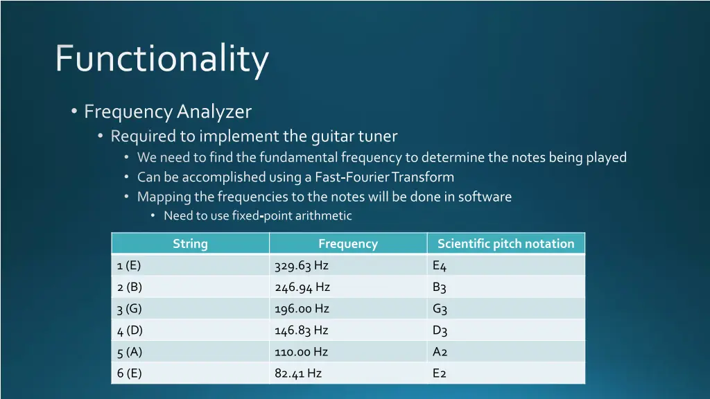 functionality 1