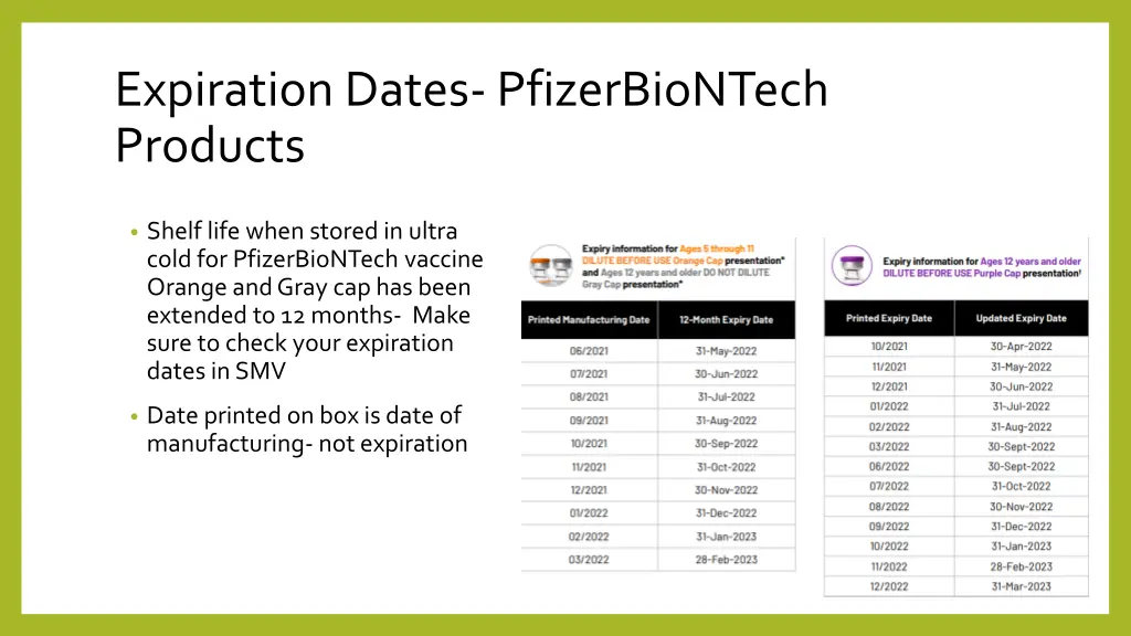 expiration dates pfizerbiontech products