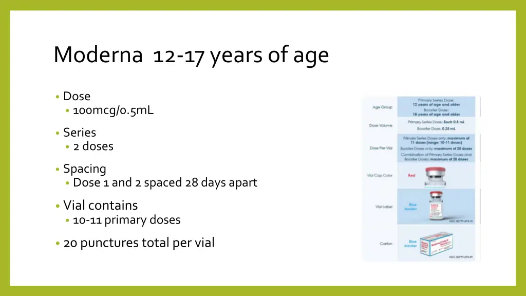 moderna 12 17 years of age