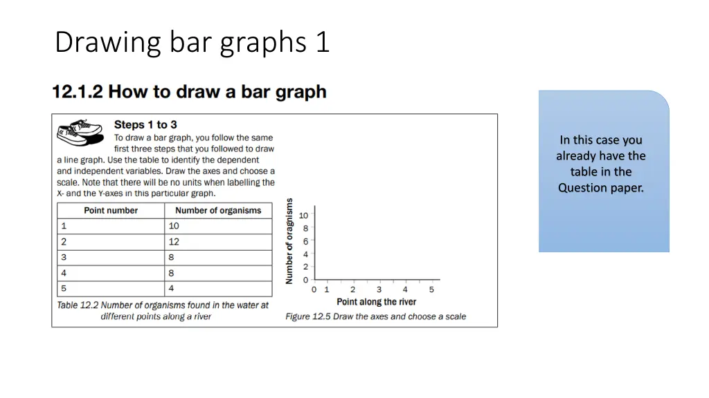 drawing bar graphs 1