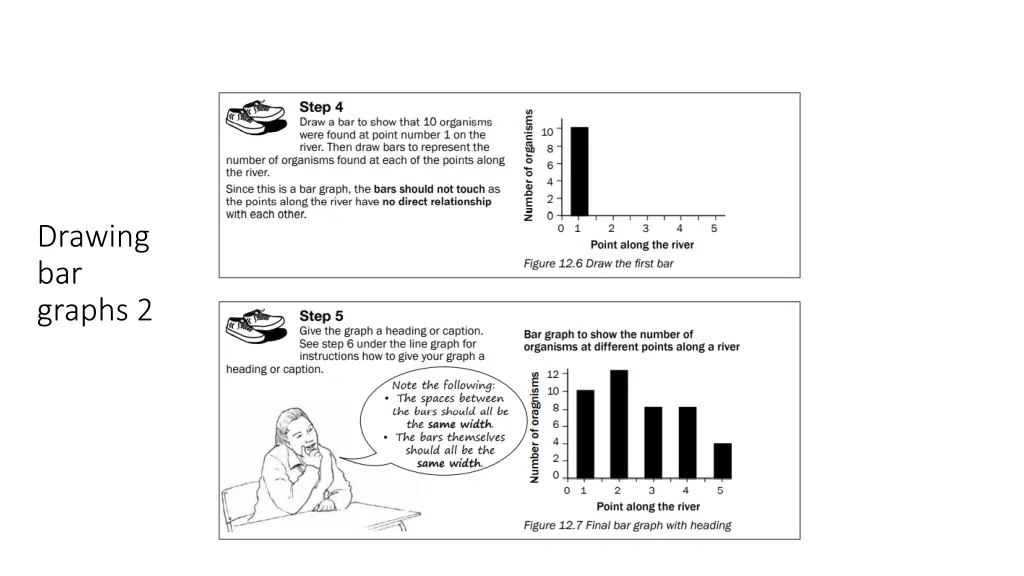 drawing bar graphs 2