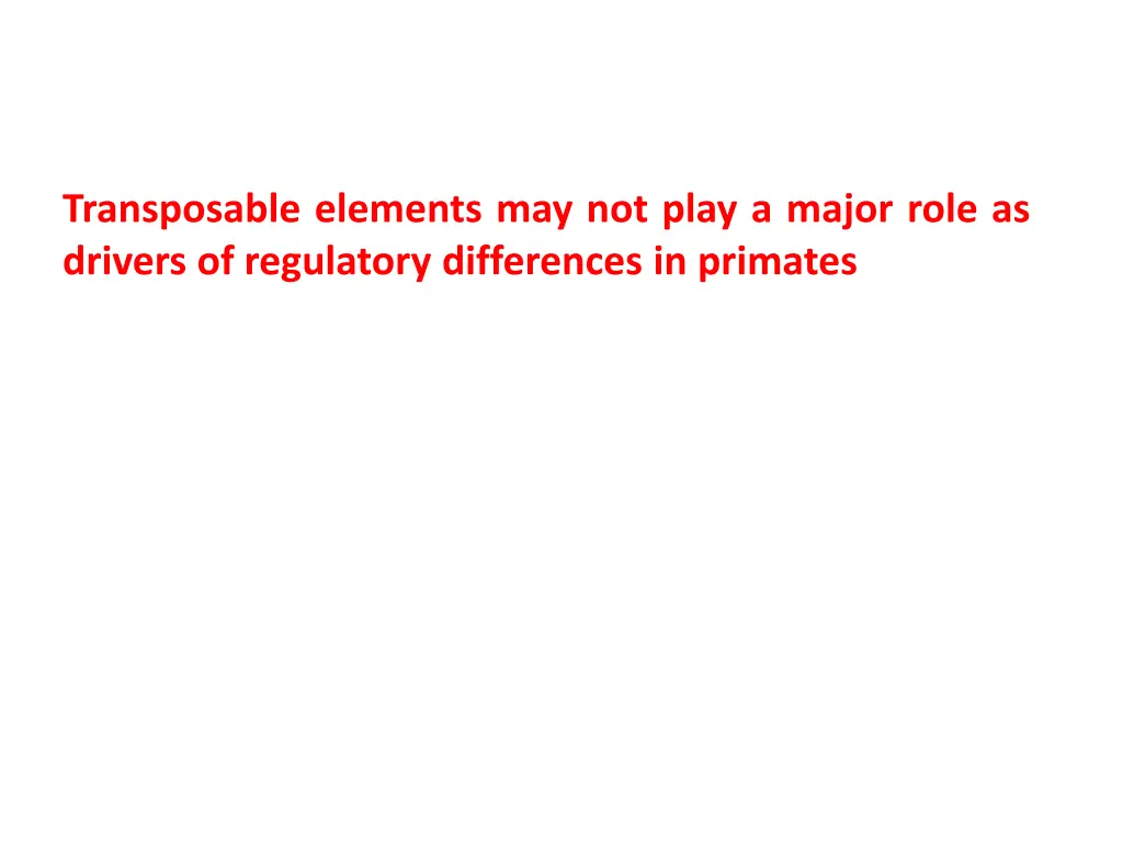 transposable elements may not play a major role