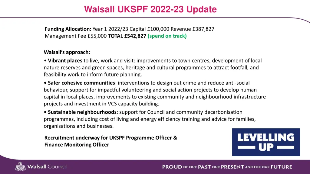 walsall ukspf 2022 23 update