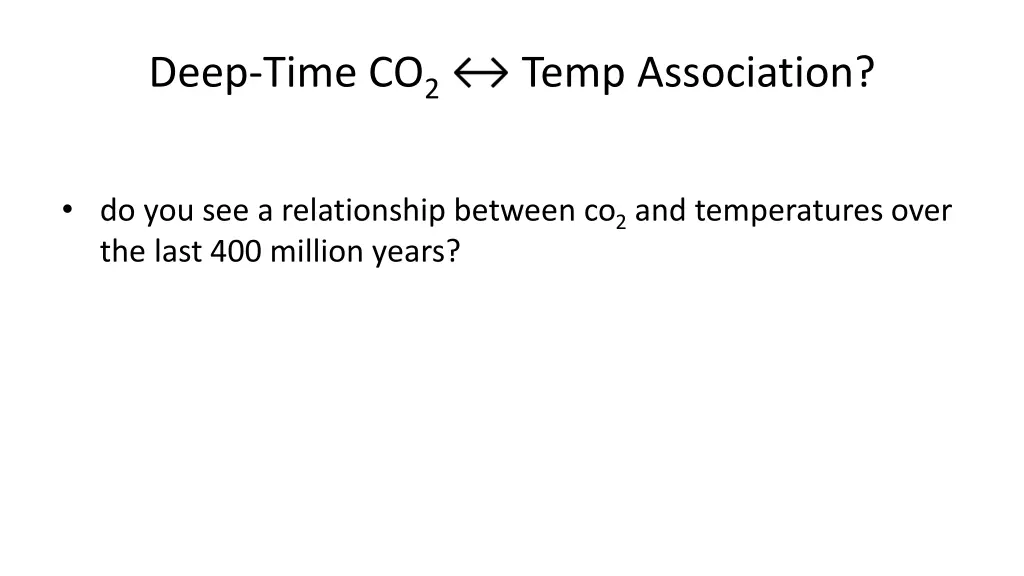 deep time co 2