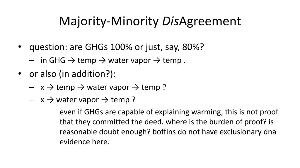 majority minority dis agreement