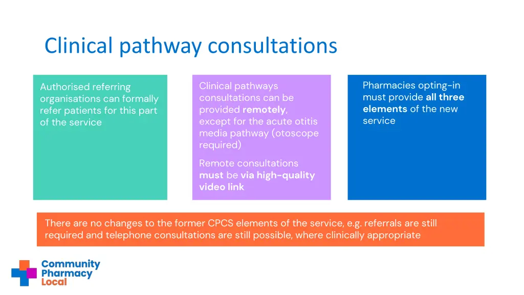 clinical pathway consultations