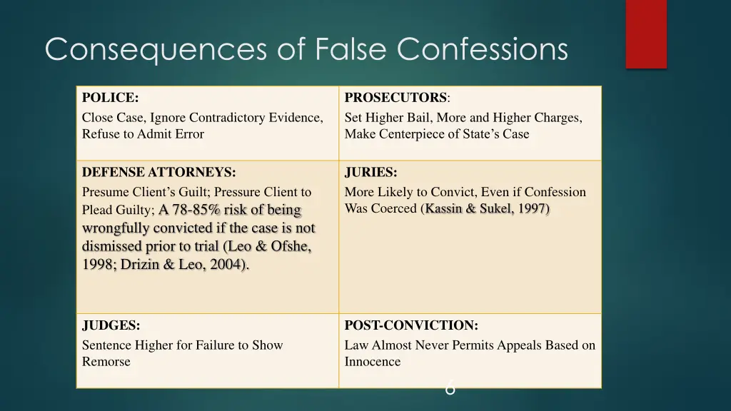 consequences of false confessions