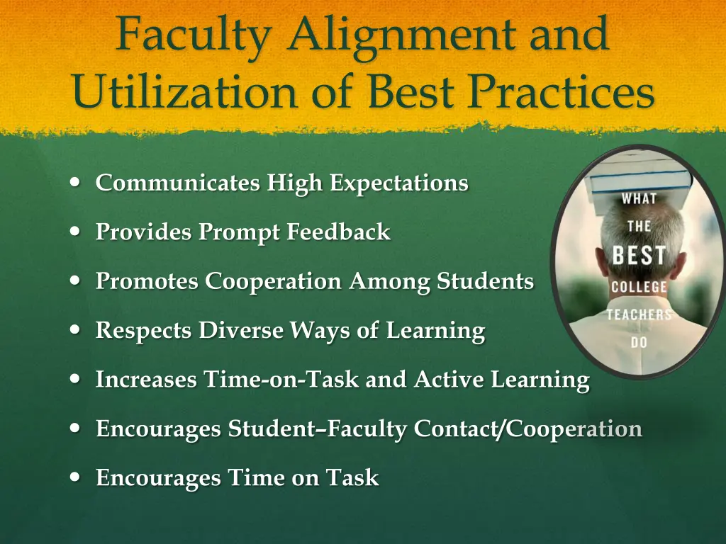 faculty alignment and utilization of best