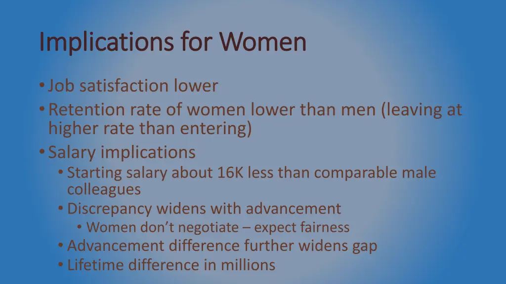 implications for women implications for women