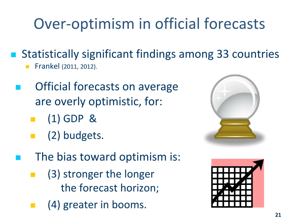 over optimism in official forecasts