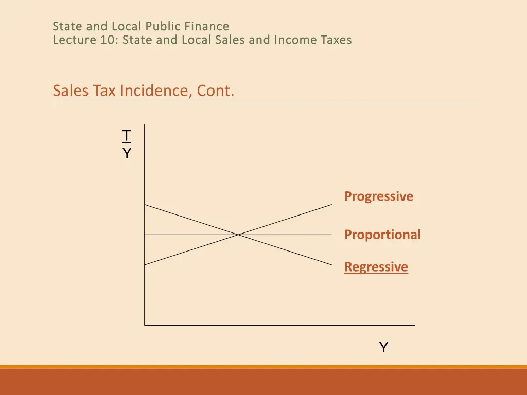 state and local public finance state and local 11