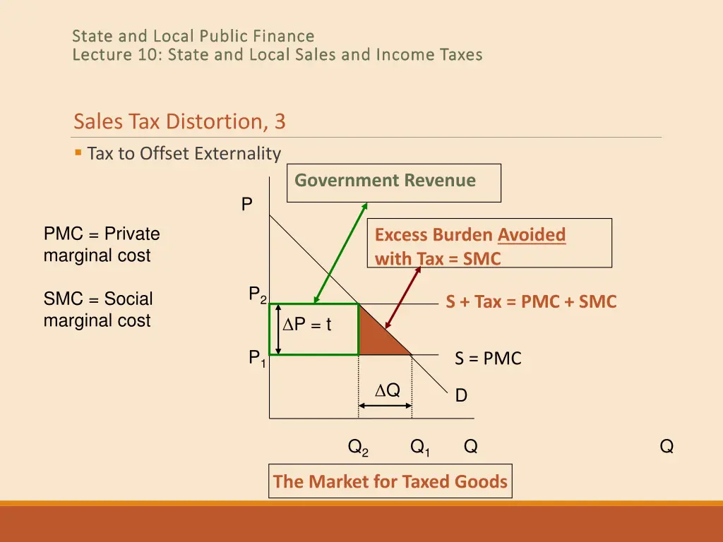 state and local public finance state and local 6