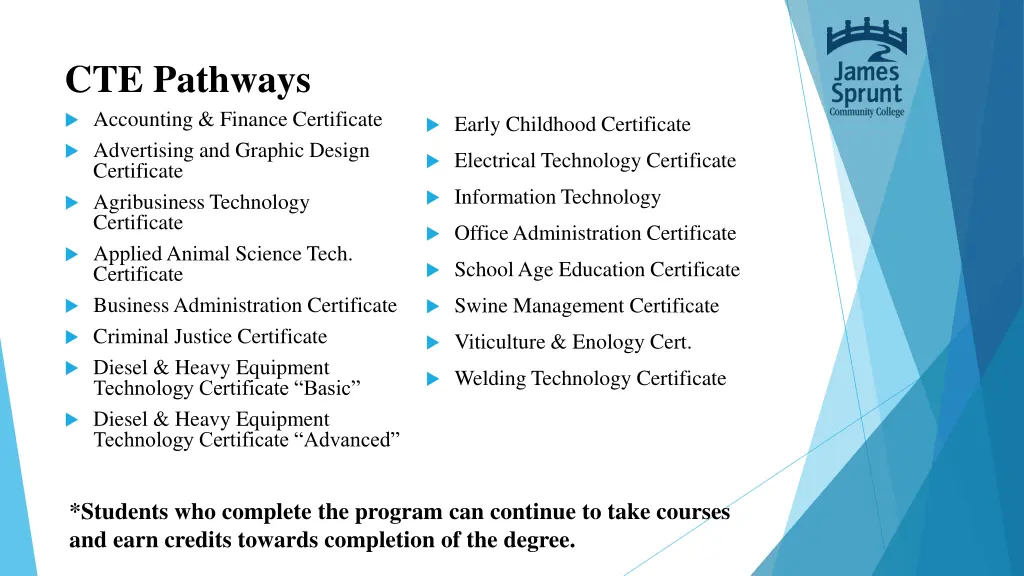 cte pathways accounting finance certificate