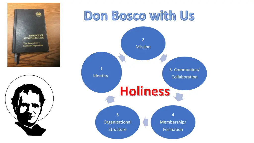 don bosco with us 3