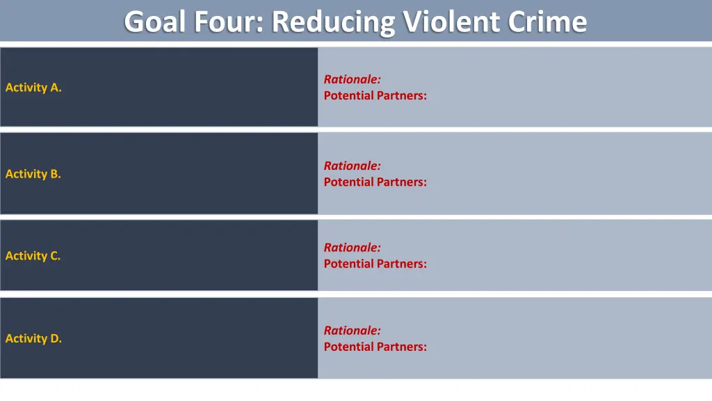 goal four reducing violent crime