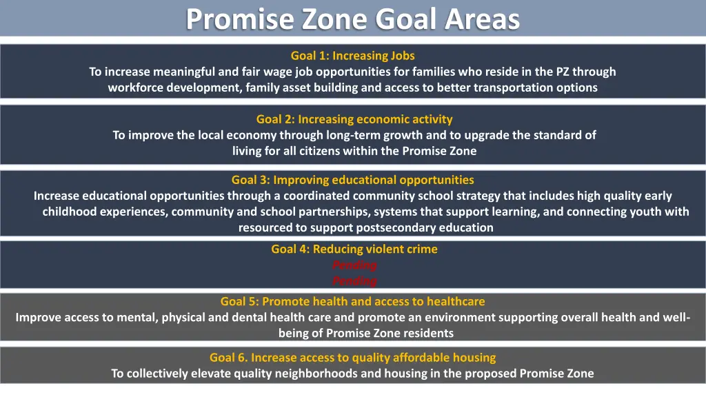 promise zone goal areas