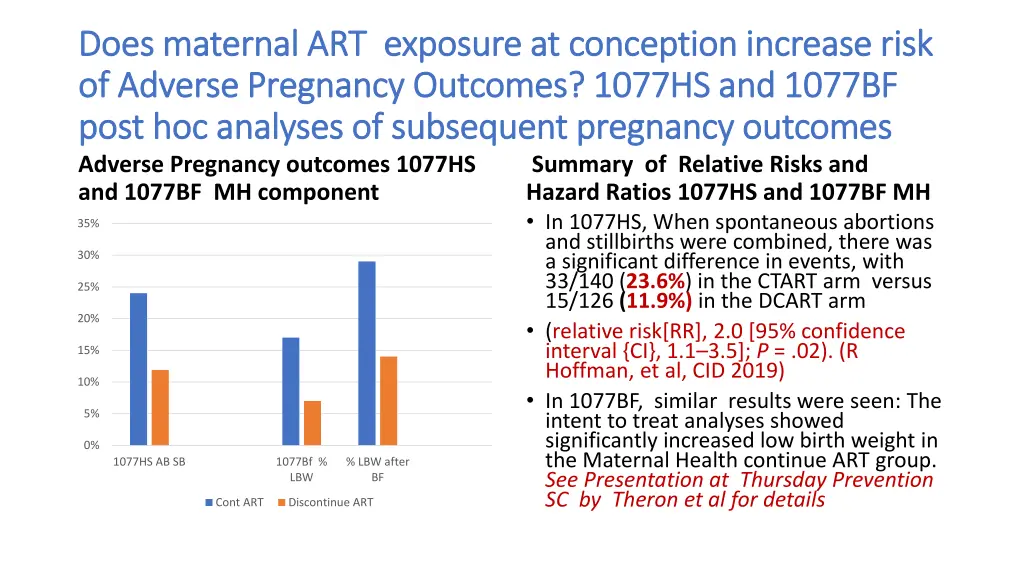 does does maternal art exposure at conception