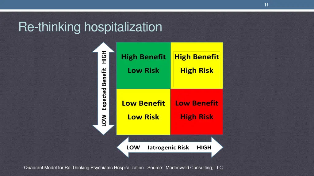 slide11