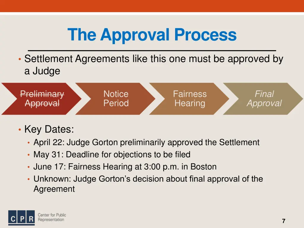 the approval process