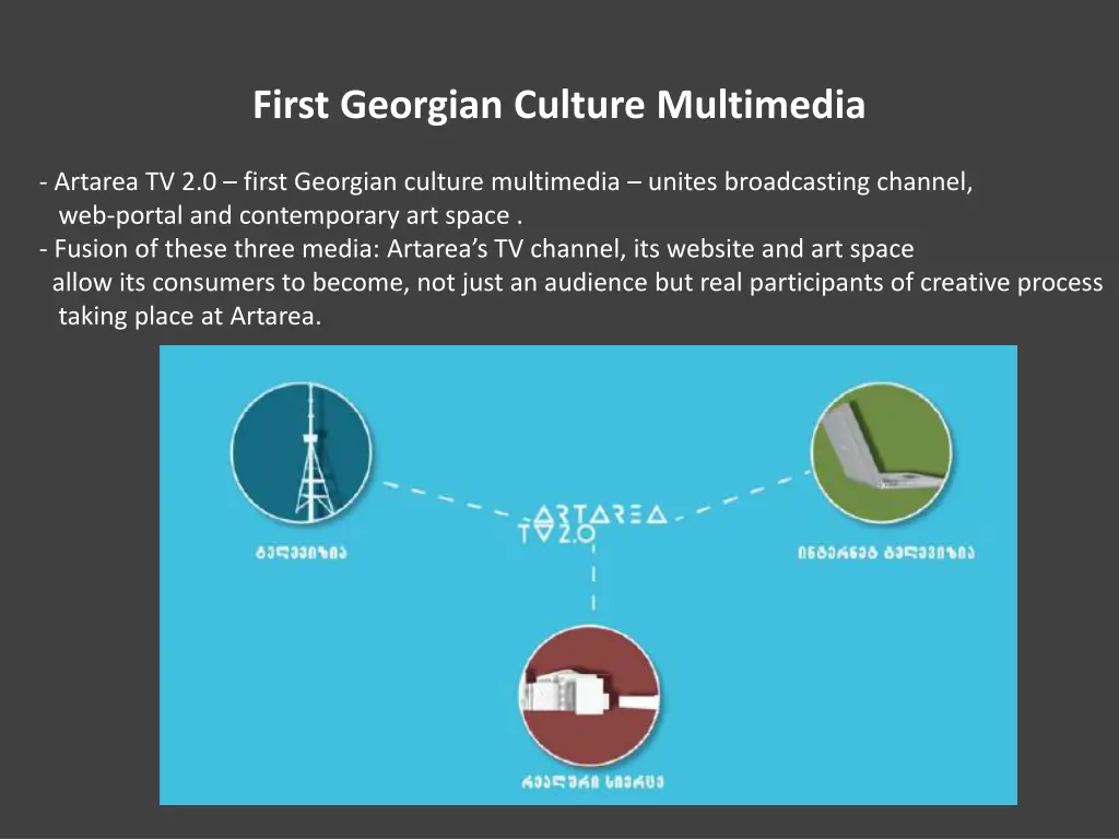 first georgian culture multimedia