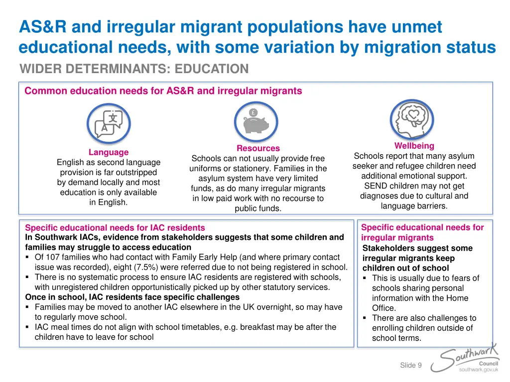 as r and irregular migrant populations have unmet