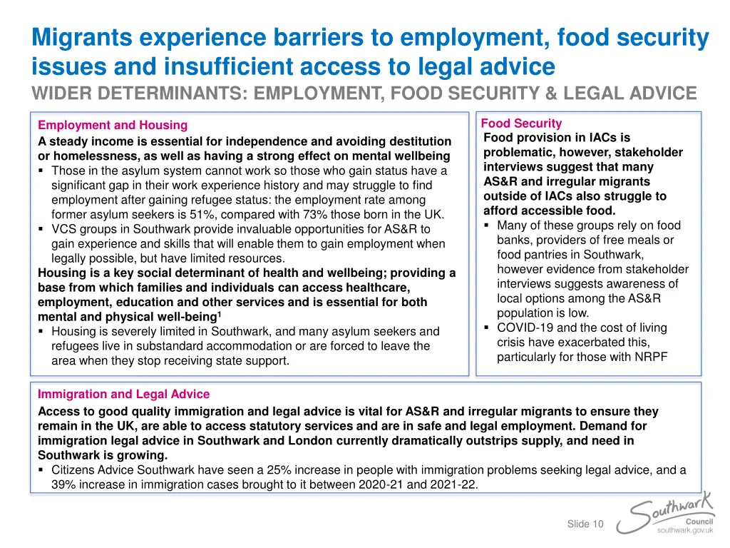 migrants experience barriers to employment food