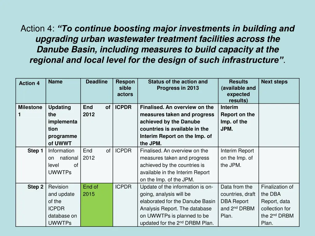 action 4 to continue boosting major investments