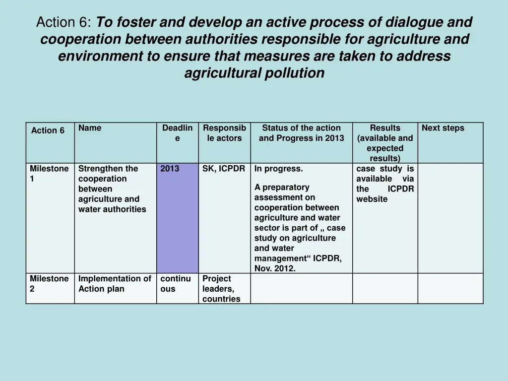 action 6 to foster and develop an active process