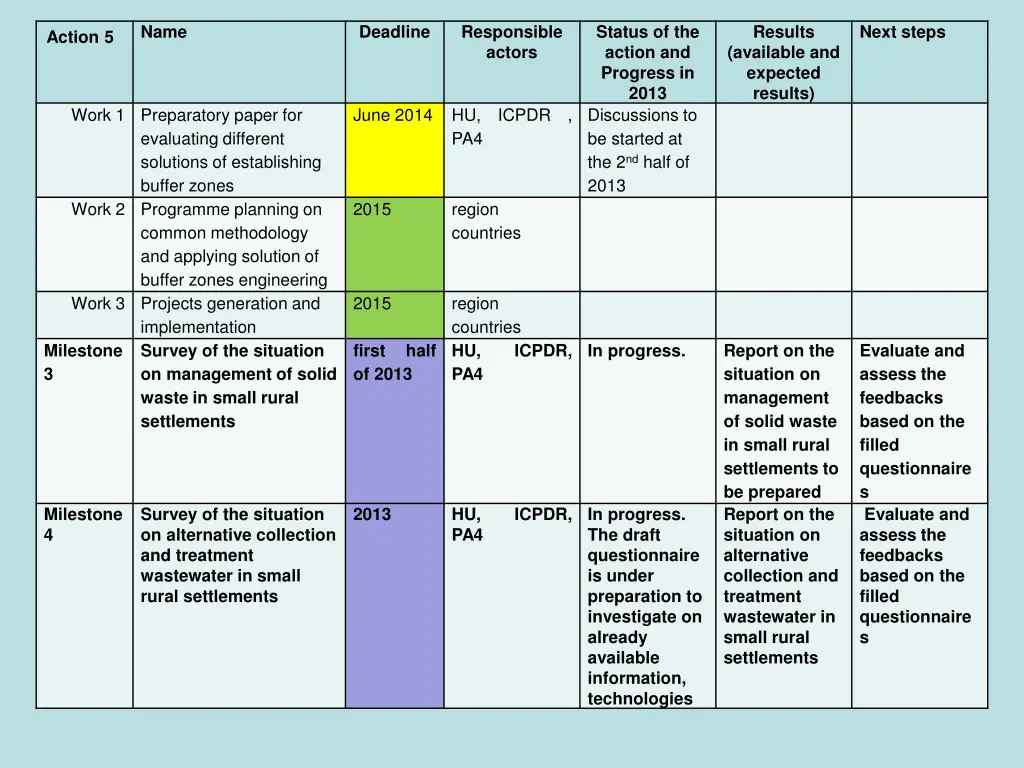 slide17