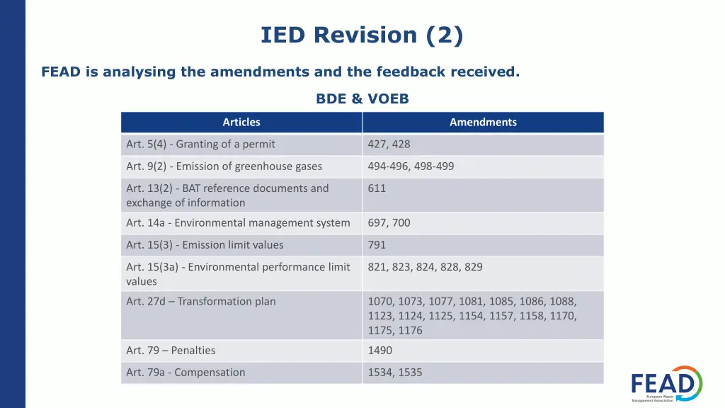 ied revision 2