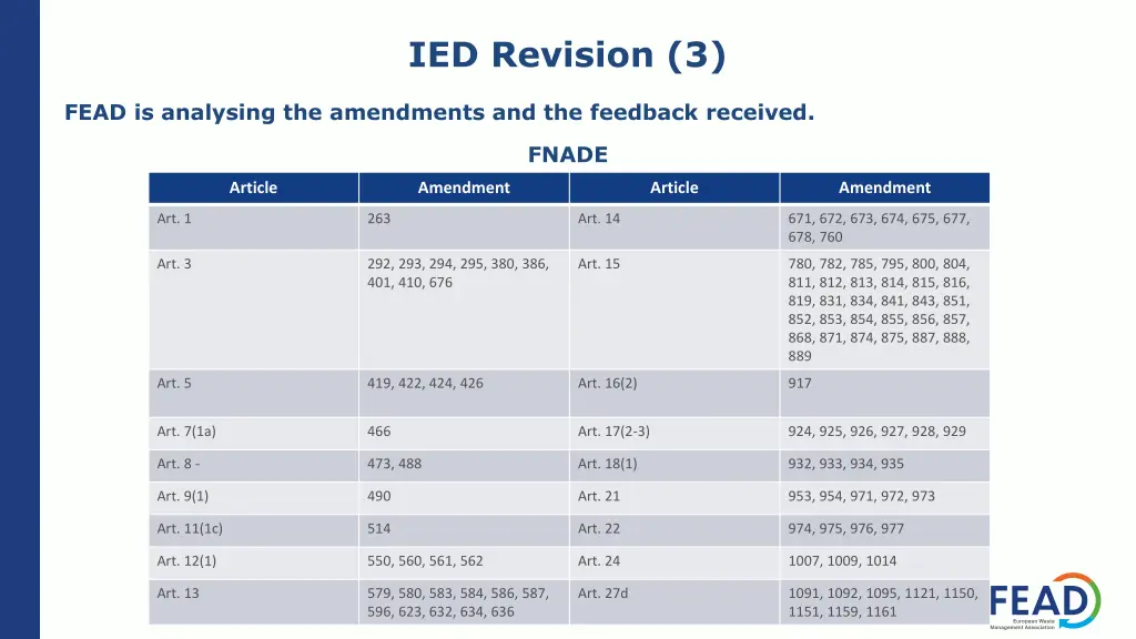 ied revision 3