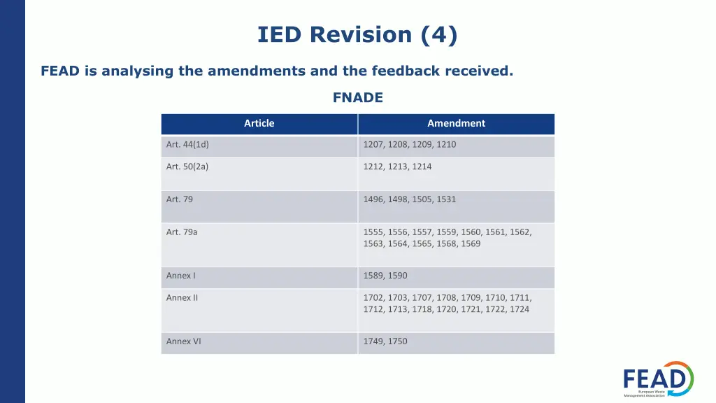 ied revision 4