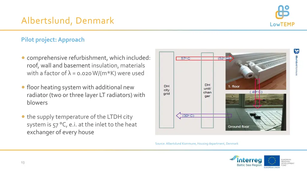 albertslund denmark 2