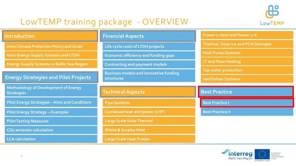 lowtemp training package overview