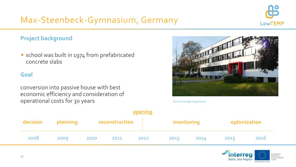 max steenbeck gymnasium germany