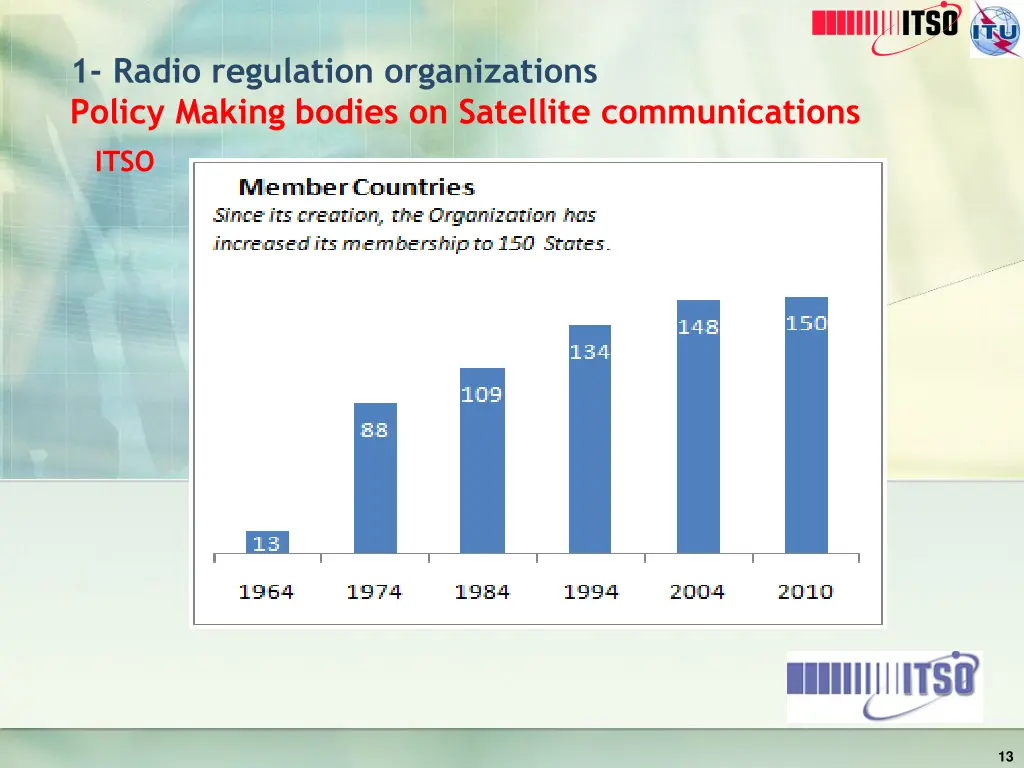 1 radio regulation organizations policy making 9