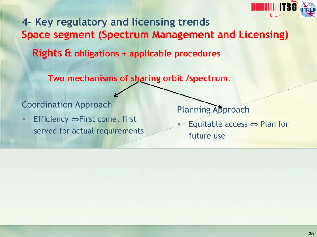 4 key regulatory and licensing trends space 1