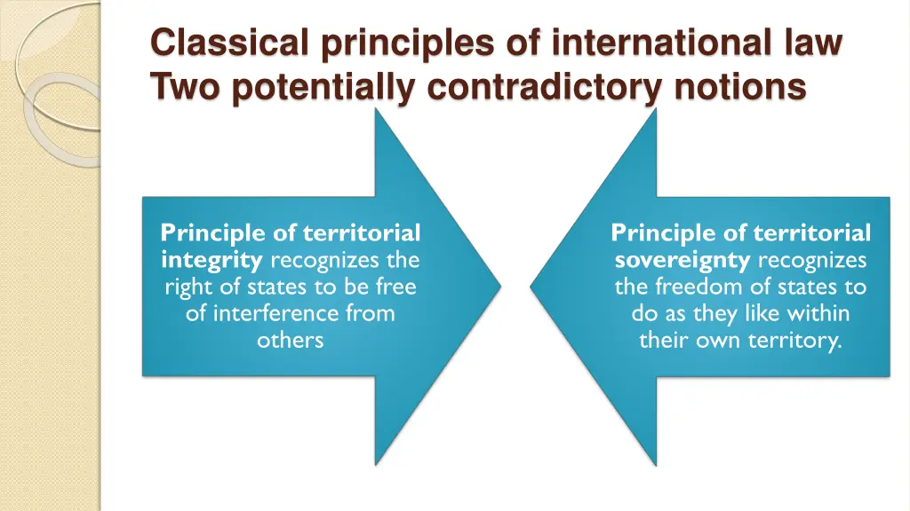 classical principles of international