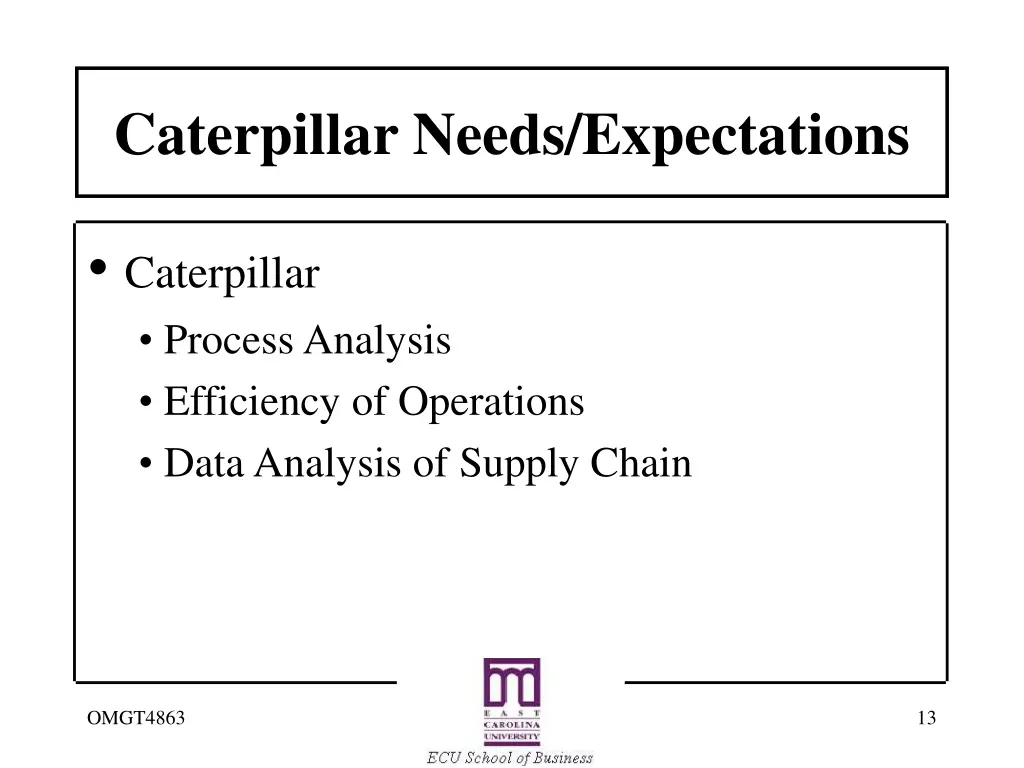 caterpillar needs expectations