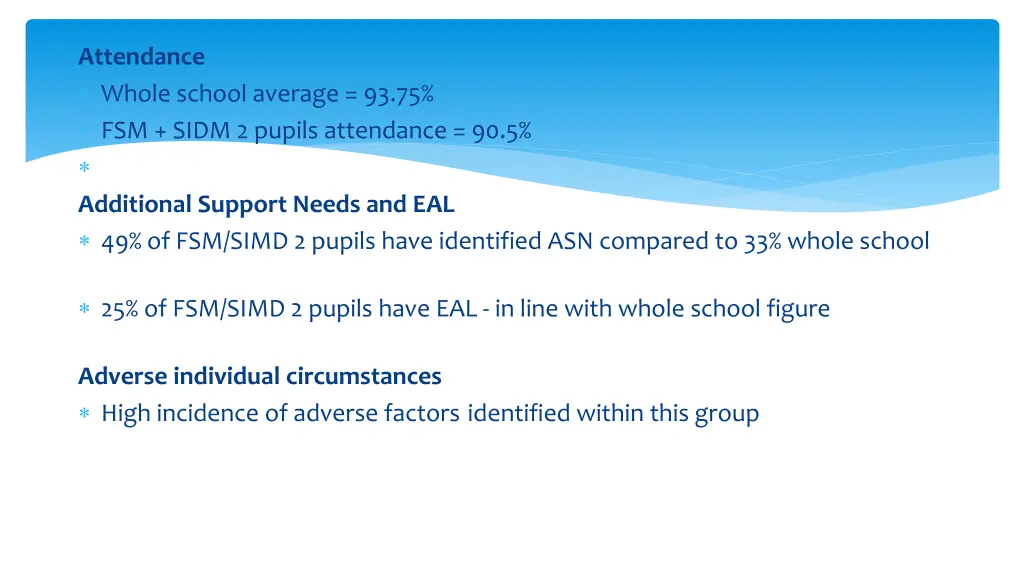 attendance whole school average 93 75 fsm sidm