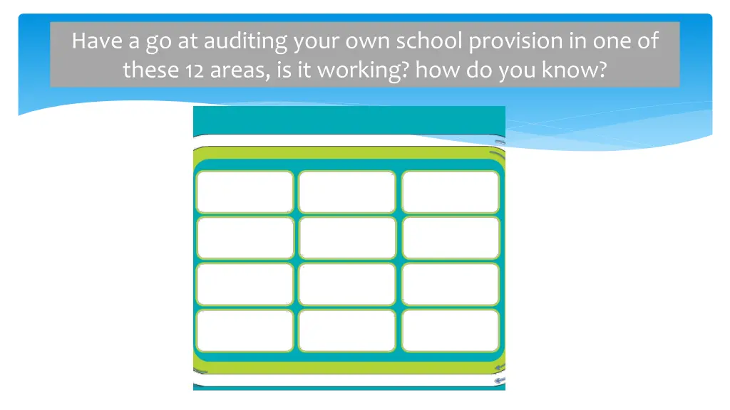 have a go at auditing your own school provision