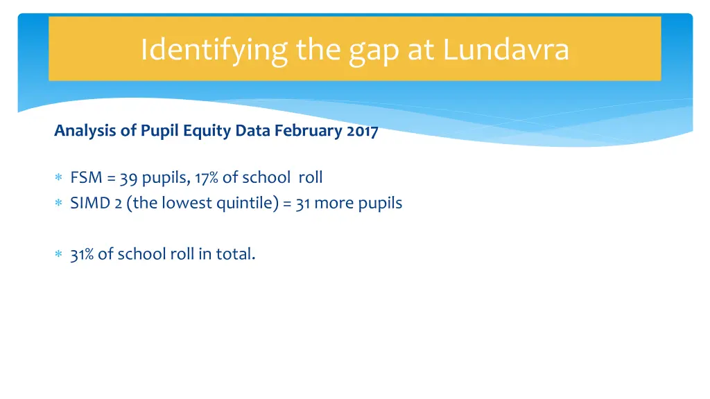 identifying the gap at lundavra 1