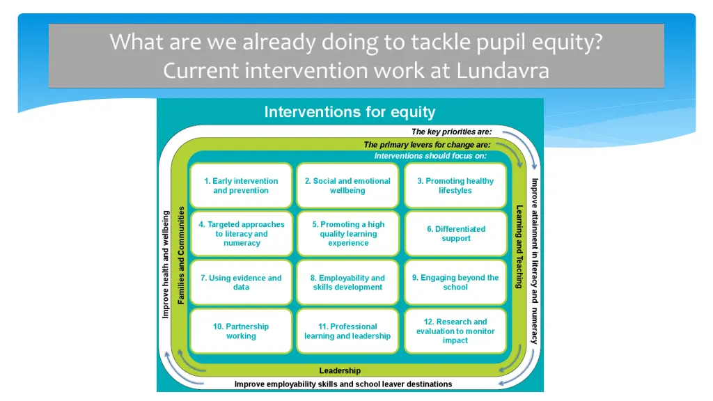 slide10