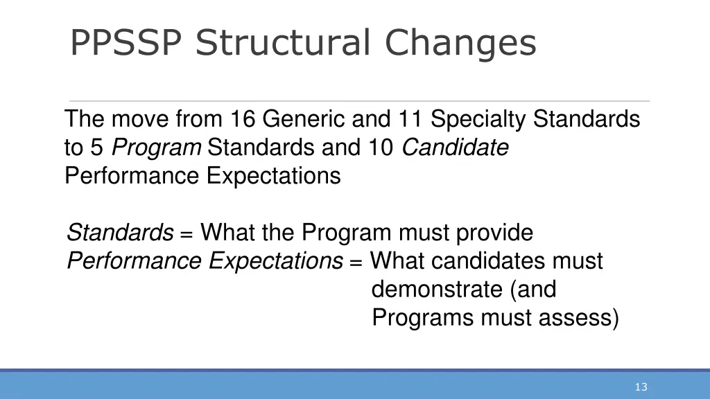 ppssp structural changes