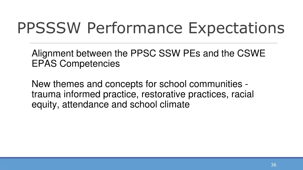 ppsssw performance expectations