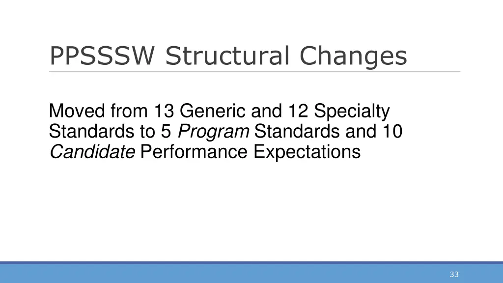 ppsssw structural changes